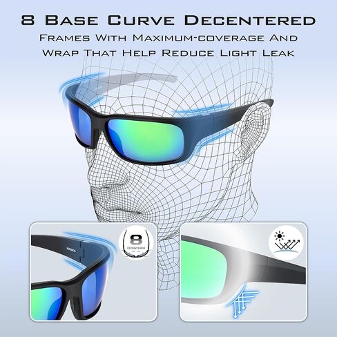 نظارات شمسية مستقطبة لصيد الأسماك من GOMEXUS UV400 للرجال والنساء، مع عدسات CR39 بطلاء مضاد للمياه المالحة للأنشطة الخارجية باللون الأزرق in Kuwait