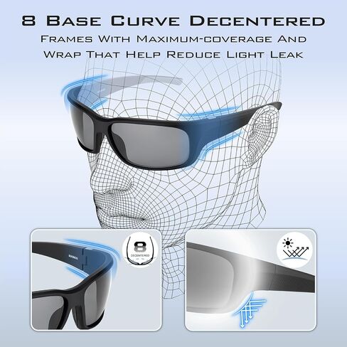 نظارات شمسية مستقطبة لصيد الأسماك من GOMEXUS UV400 للرجال والنساء، مع عدسات CR39 بطلاء مضاد للمياه المالحة للأنشطة الخارجية باللون الأزرق in Kuwait
