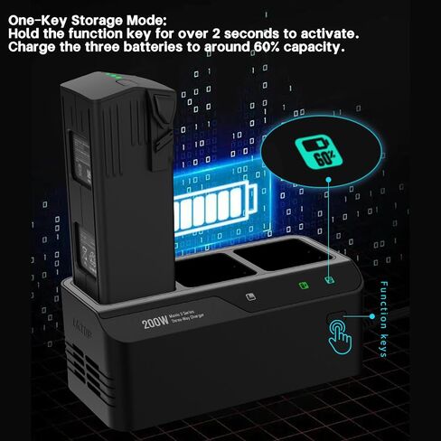200W Three-Way Battery Charger for DJI Mavic 3 Series Drone,3X Rapid Mavic 3 Battery Charging Hub,Compatible with DJI RC/RC Pro/RC Pro Plus/RC-N1 Remote Controller(Black) in Saudi Arabia