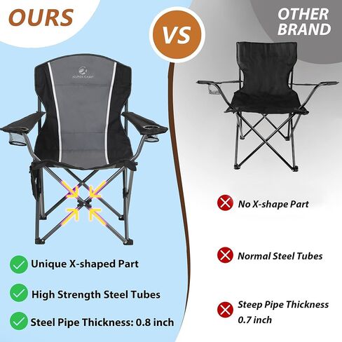 كرسي تخييم كبير الحجم قابل للطي من ALPHA CAMP، كراسي حديقة شديدة التحمل للبالغين تدعم 350 رطلاً، كراسي تخييم محمولة مع حامل أكواب وجيب جانبي كبير وجيب خلفي ومسند ذراع مبطن للأماكن الخارجية والداخلية in Kuwait