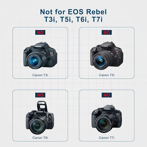 1-Pack of LP-E10 Battery for Canon EOS Rebel T6 T7 T5 T3, Kiss X50 X70, EOS 1100D 1200D 1300D 2000D Digital Camera in Saudi Arabia