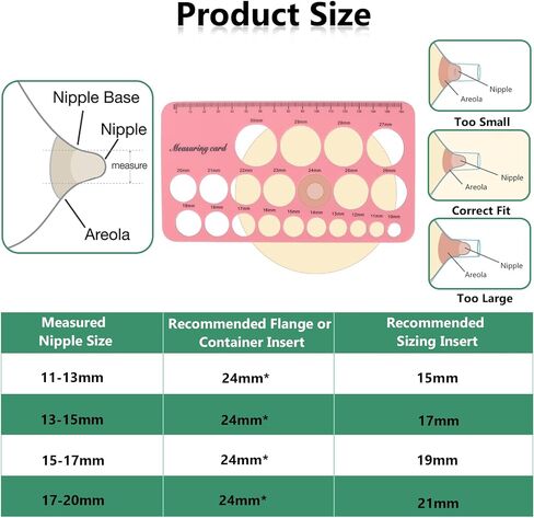 Flange Insert 15/17/19/21mm Compatible with 24mm Flange/Shield of Most Pumps,Compatible with TSRETE, Medela, Momcozy S9/S9Pro/S12/S12Pro Wearable Breast Pum,Tunnel Down to Correct Size in Saudi Arabia
