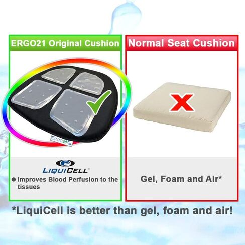 Liquicell Original Car and Office Seat Cushion for Tailbone Pain Relief, Pressure Sores and Back Pain Relief |Size Regular(18" W x 17" x 2") in Kuwait