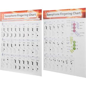 Saxophone Fingering Chart Poster Tenor Sax Alto Sax Fingering Chart Guide Exercise Comparison Table Sax Beginner Guide Coated Paper for Beginners