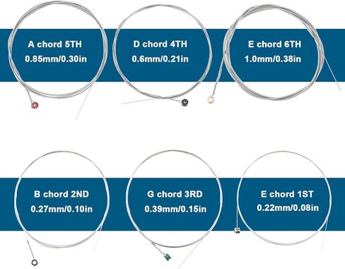ECSiNG 1 Set (6PCS) Electric Guitar Strings 009-042 Replacement High Carbon Steel Strings for Electric Guitar Nickel-plated Strings Musical Instrument Accessories in Saudi Arabia