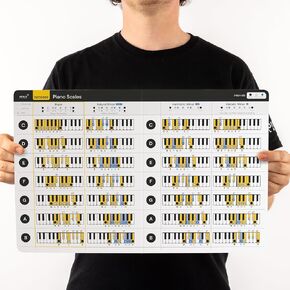 Piano Scales Chart - Laminated Card Cheat Sheet - Fits in Your Music Folder - Large Diagrams to Learn Piano Scales: Major Scales, Minor Scales for Beginner and Intermediate Players
