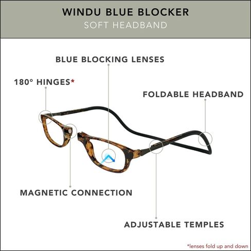 Clic Blue Light Blocking Magnetic Reading Glasses by Slastik, Soft Band, Adjustable Temple Computer Readers, Windu (M-XL) in Saudi Arabia