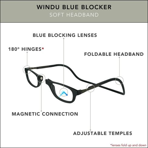 نظارات القراءة المغناطيسية Clic Blue Light Blocking من Slastik، شريط ناعم، قارئات كمبيوتر قابلة للتعديل، Windu (M-XL) in Kuwait