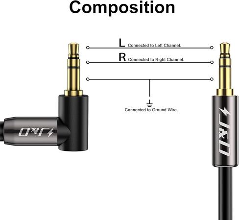 J&D 3.5mm Stereo Audio Aux Jack to Jack Gold Plated Cable 90 Degree Right Angle Compatible for iPhone, Galaxy, Speakers or All Other Devices, 12 Feet in Saudi Arabia