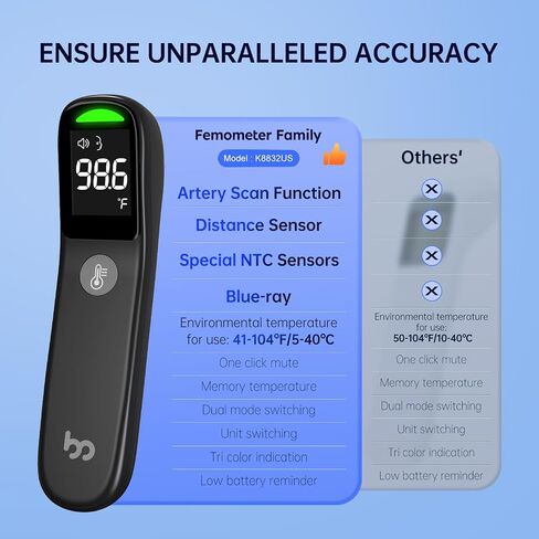 No-Touch Forehead Thermometer, 1s Accurate Reading and 3-Color Indicator, 2-in-1 Infrared Thermometer for Adults and Kids with Fever Alarm and Blue-ray Indication, White in Saudi Arabia