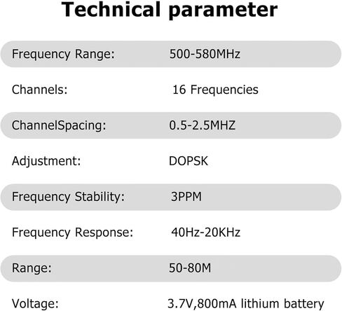 TIWA UHF Wireless XLR Transmitter and Receiver with 48V Power Supply,Rechargeable Mic Adapter 16 Channels 196ft Range for Dynamic/Condenser Mics,Audio Mixer,Electric Guitar Bass，PA System in Saudi Arabia