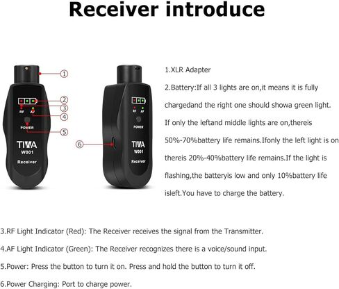 TIWA UHF Wireless XLR Transmitter and Receiver with 48V Power Supply,Rechargeable Mic Adapter 16 Channels 196ft Range for Dynamic/Condenser Mics,Audio Mixer,Electric Guitar Bass，PA System in Saudi Arabia