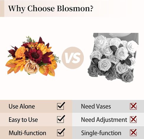 BLOSMON Fall Flowers Artificial for Decoration: 2 Pcs Fake Sunflower Maple Leaf Flower Balls for Table Centerpieces - Faux Autumn Floral Arrangements for Home Thanksgiving Decor in Saudi Arabia