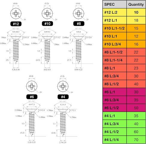 EEEEE Self Tapping Screws Assortment Set 552pcs, Assorted Screws SAE #4#6#8#10#12 304 Round Pan Head Stainless Steel Sheet Metal Screws Kit, Phillips Drive Wood Screw Assortment in Saudi Arabia