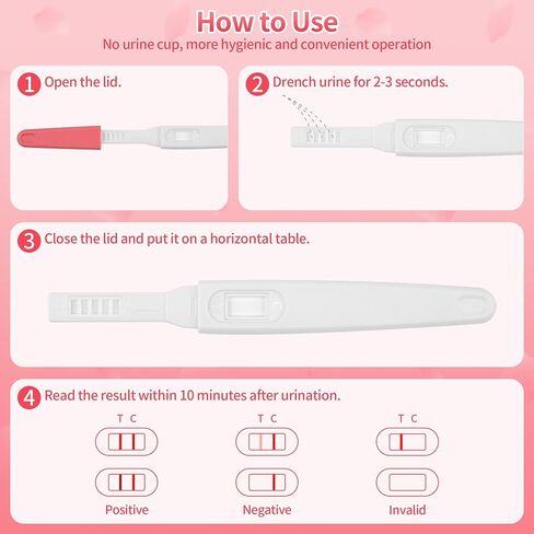Menopause Test Kit at Home, FSH Test Perimenopause Test, No Pee Cup Needed, Help Understand Your Ovarian Reserve, Determine Your Fertility and Menopause Levels, 6 Pack in Saudi Arabia