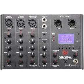 Drum Monitoring System,Dark Grey