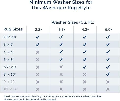 nuLOOM Allegra Southwestern Machine Washable Area Rug, 4x6, Multi in Saudi Arabia