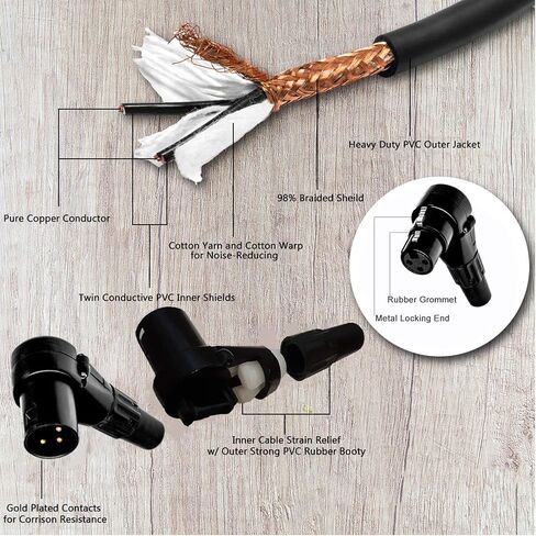 Balanced XLR Cable Right Angle Male to Right Angle Female - 0.5 Feet (6 inches) Black - Pro 3-Pin 90 Degree Microphone Connector for Audio Interface or Mixer for Live Performance & Recording in Saudi Arabia