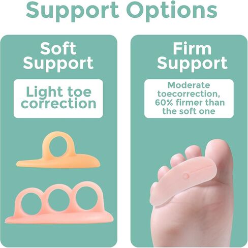 Welnove Hammertoe Corrector Gel Toe Straighteners - 8 Pcs Toe Support Pads Cushion - Realign Bent, Crooked, Curled, Claw, Hammer Toes - Firm Support in Saudi Arabia