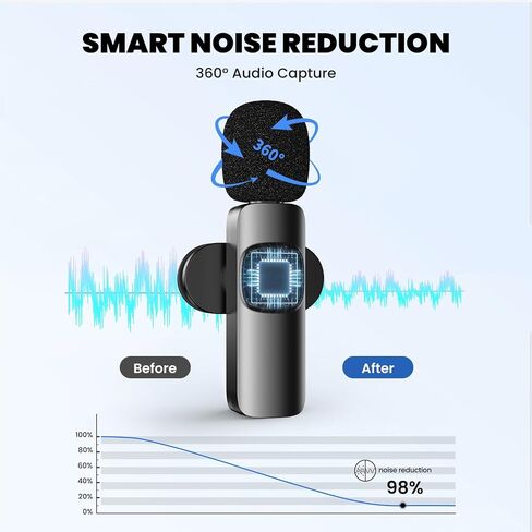Wireless Lavalier Microphone for iPhone, Mini Microphone, Professional Lapel Mic with NoiseCancelling, Clip-on Lapel Lavalier Bluetooth Microphone for Video Recording, TikTok, Live Streaming (K11) in Saudi Arabia