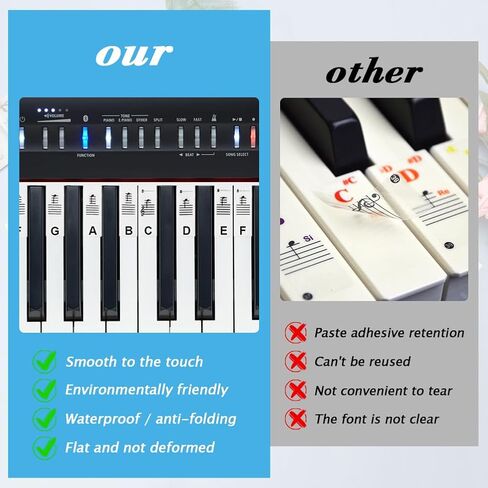 3 ملصقات ملاحظات قابلة لإعادة الاستخدام للوحة مفاتيح البيانو، 88 مفتاحًا تعليميًا + 2 ملصقات لوحة مفاتيح بيانو 76/88، ملصقات مفاتيح بيانو قابلة للإزالة للمبتدئين، للمبتدئين (أسود وأبيض) in Kuwait