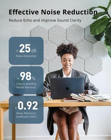 Hexagon Acoustic Panels, Kuchoow Soundproof Wall Panels Self-Adhesive, 12 Pack High Density Sound Absorbing Panels, 12"X10"X0.4" Acoustic Treatment for Recording Studio Office Home, Gray in Saudi Arabia