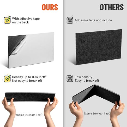 CAHAYA 12 Pack Acoustic Panels Self-Adhesive 13.4*7.9in Soundproof Insulation Panel Sound Absorbing Noise Reduction Pads Sound Reducing Foam for Office Door Walls White CY0339-2 in Saudi Arabia