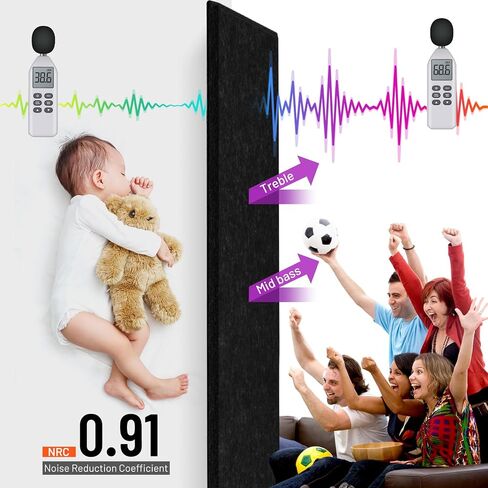CAHAYA 12 Pack Acoustic Panels Self-Adhesive 13.4*7.9in Soundproof Insulation Panel Sound Absorbing Noise Reduction Pads Sound Reducing Foam for Office Door Walls White CY0339-2 in Saudi Arabia