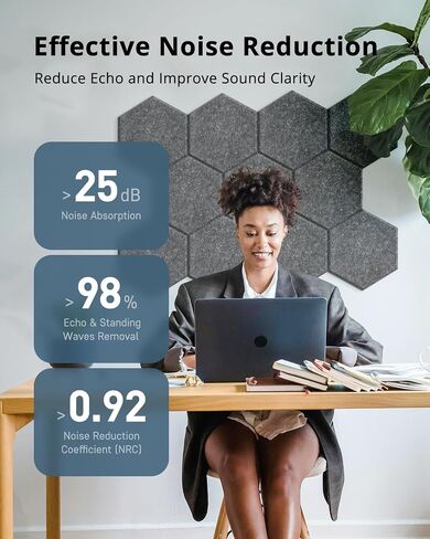 Hexagon Acoustic Panels, Kuchoow Soundproof Wall Panels Self-Adhesive, 12 Pack High Density Sound Absorbing Panels, 12"X10"X0.4" Acoustic Treatment for Recording Studio Office Home, Gray in Saudi Arabia