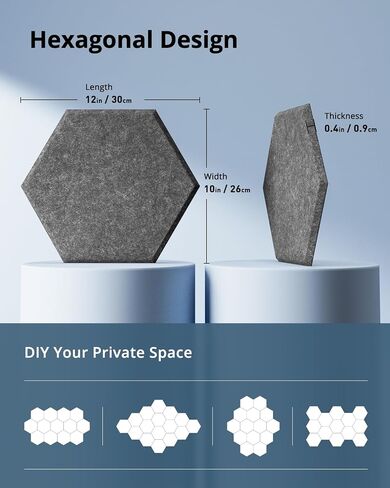 Hexagon Acoustic Panels, Kuchoow Soundproof Wall Panels Self-Adhesive, 12 Pack High Density Sound Absorbing Panels, 12"X10"X0.4" Acoustic Treatment for Recording Studio Office Home, Gray in Saudi Arabia