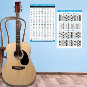 OPEN D (DADF#AD) Guitar Chords and Fingerboard Poster Set