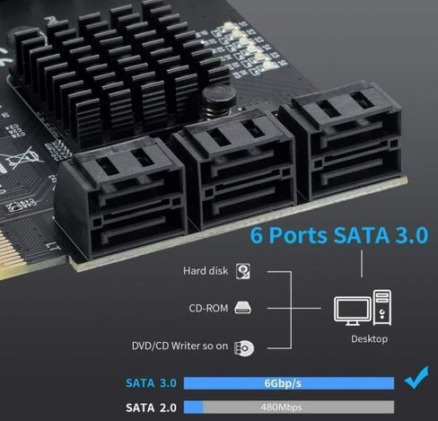 PCIE SATA 6 Gbit/s PCIE Expansion Card, 6-Port PCIE 1X SATA Card, SATA Controller, PCI-E 3.0 GEN3 ASM1166 chipset - with 6 SATA Cables and Flat Bracket in Kuwait