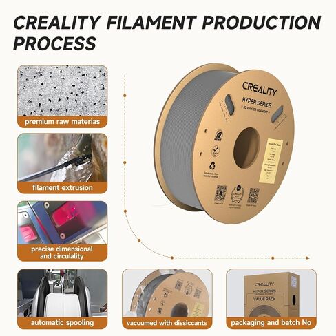 خيوط Creality Hyper PLA 1.75 مم بيضاء 2 كجم، 30-600 مم/ثانية خيوط طابعة PLA ثلاثية الأبعاد عالية السرعة، عبوتان بكرة 1 كجم (2.2 رطل) PLA، دقة الأبعاد +/-0.02 مم، تناسب معظم طابعات FDM ثلاثية الأبعاد in Kuwait