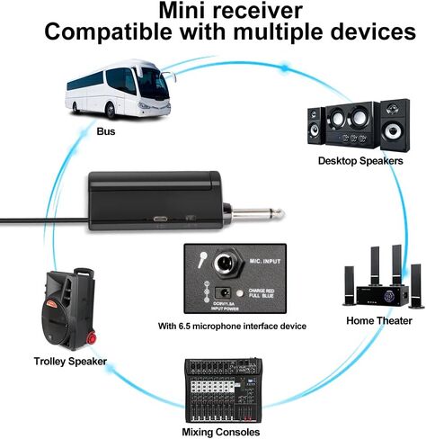 H1 Wireless Microphone, Professional Dynamic Mic System for Karaoke Singing, Wedding, DJ, Party, Speech, Church, Class Use.Rechargeable Receiver, 164 Ft, UHF Cordless Metal Microphone in Saudi Arabia