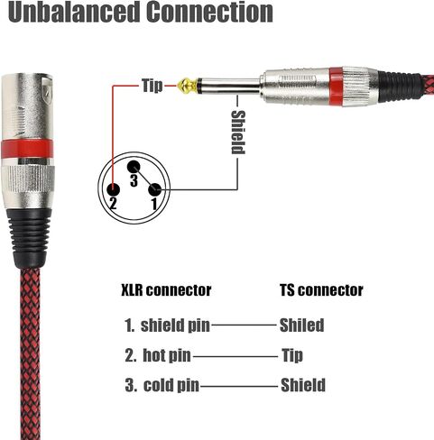 Unbalanced 1/4" TS Male to XLR Male Mono Cable, 10 Feet 6.35 mm Quarter Inch to 3pin XLRm Audio Cord, OFC Shield, Nylon Braided, Red Color, for Mixer/Keyboard/Electronic Drum, 2Pack in Saudi Arabia