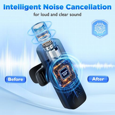 قطعتان من ميكروفون Lavalier اللاسلكي الصغير لأجهزة iPhone (الإضاءة) - ميكروفون ذو طية صدر السترة لتقليل الضوضاء للتسجيل، مشبك على الميكروفون، ميكروفون Omni Lav لتسجيل الفيديو، Tiktok، YouTube، Vlog in Saudi Arabia