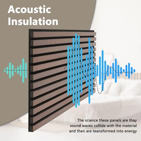 Acoustic Wood Slat Panels for Interior Wall Decor | Soundproof Wall Panels | 3D Slat Wood Panels | Bedroom Sound Absorption Decor | Seamless Joint | 43.3" x 18.9" Each | Black - 2 PCS in Saudi Arabia