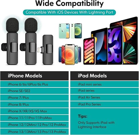 wedaniya Wireless Lavalier Lapel Microphone for iPhone iPad: 2 Clip on Microphones for Phone Video Recording, Professional Lav Mic for YouTube | Interview | Podcast | Vlog | Tiktok | Live Stream in Saudi Arabia