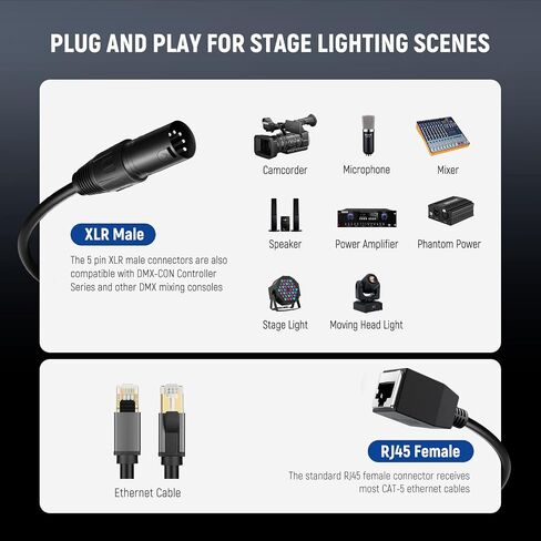 Neewer 3 دبوس DMX XLR أنثى إلى كابل RJ45 أنثى، 2 حزمة RJ45 إلى 3 دبوس XLR محول XLR موصل فقط TL60 RGB أنبوب ضوء العصا وDMX512 وحدة تحكم الإضاءة، 1 قدم / 35 سم، NC008 in Kuwait