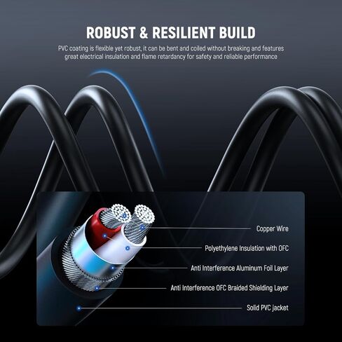 Neewer 3 دبوس DMX XLR أنثى إلى كابل RJ45 أنثى، 2 حزمة RJ45 إلى 3 دبوس XLR محول XLR موصل فقط TL60 RGB أنبوب ضوء العصا وDMX512 وحدة تحكم الإضاءة، 1 قدم / 35 سم، NC008 in Kuwait