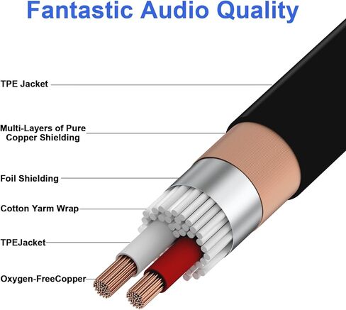 كابل XLR ذكر إلى XLR أنثى (2PACK / 50 FT)، كابل ميكروفون احترافي متوازن XLR ذكر إلى أنثى، سلك كابل تمديد للميكروفون in Saudi Arabia