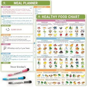 POCAZONE Set of 2 Baby First Foods Tracker Fridge Magnet, Nutrition Poster, Daily Food Log Meal Planner Checklist, 101 Foods Before 1 Checklist Magnet, Dry Erase Whiteboard for Refrigerator, 3 Markers + Eraser