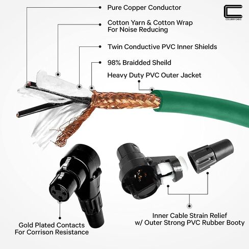 Balanced XLR Cable Male to Right Angle Female - 0.5 Feet (6 inches) Black - Pro 3-Pin Microphone Connector for Powered Speakers, Audio Interface or Mixer for Live Performance & Recording in Saudi Arabia