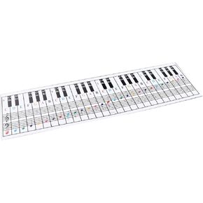 Piano and Keyboard Note Chart, Visual for Beginners on Medium to Full Size Keyboard with Four Octave Coverage