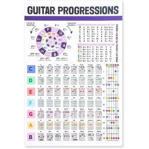 Guitar Chord Chart, Laminated Guitar Fretboard Poster The Circle of Fifths Poster Guitar Chords Notes Scale Guitar & Piano Reference Guitar Cheat Sheet Guide Guitar Theory Chart for Beginner