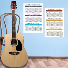 Altered Tunings Guitar Fretboard Poster Set