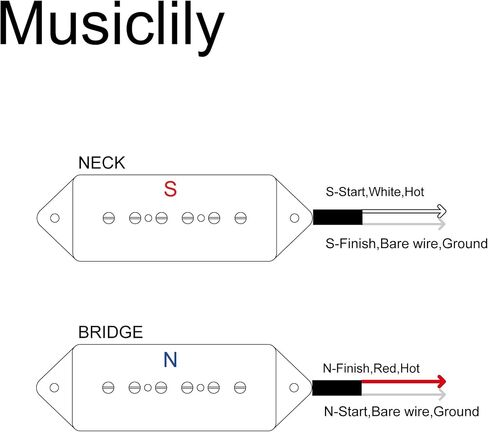Artec ASA91 Alnico 5 Dog Ear P90 Single Coil Pickup Electric Guitar Neck Bridge Pickup Set 7.5K, Cream in Saudi Arabia