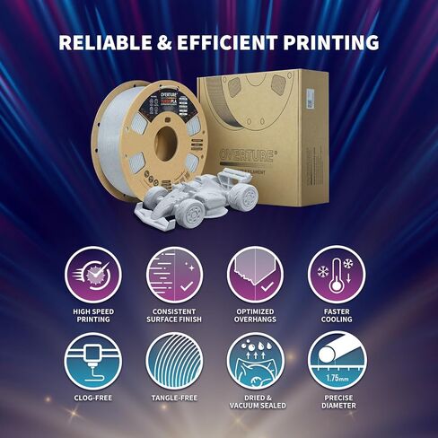 OVERTURE Turbo PLA Filament 1.75mm Rapid PLA Filament High Speed ​​600mm/s، بكرة من الورق المقوى 2 كجم (4.4 رطل)، دقة الأبعاد +/- 0.02 مم، تناسب معظم طابعات FDM (أبيض جص، عبوتان) in Saudi Arabia