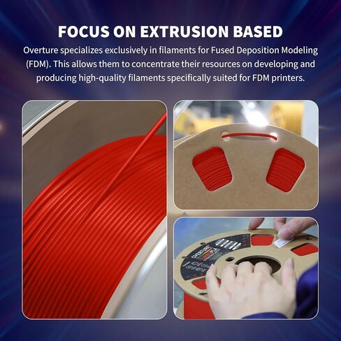 OVERTURE Turbo PLA Filament 1.75mm Rapid PLA Filament High Speed ​​600mm/s، بكرة من الورق المقوى 2 كجم (4.4 رطل)، دقة الأبعاد +/- 0.02 مم، تناسب معظم طابعات FDM (أبيض جص، عبوتان) in Saudi Arabia