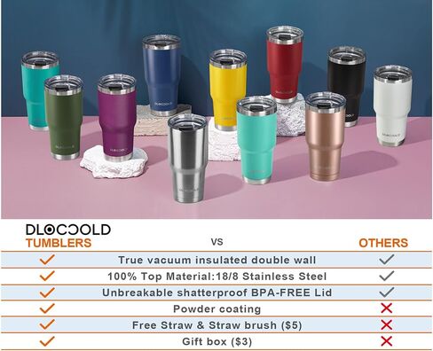 DLOCCOLD 30 oz Tumbler with Lid and Straw, 18/8 Stainless Steel Vacuum Insulated Coffee Tumbler,Insulated Travel Mug Water Cup with Leak-Proof Flip Lid,Metal Straw,Cleaning Brush & Gift Box in Saudi Arabia